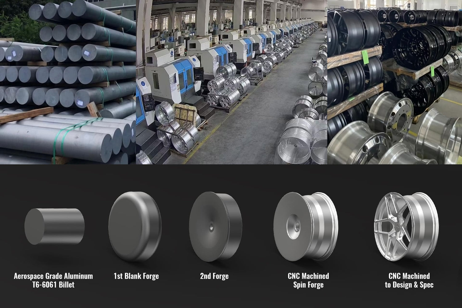 Design Your Own Wheels — Fawkner Wheels and Tyres